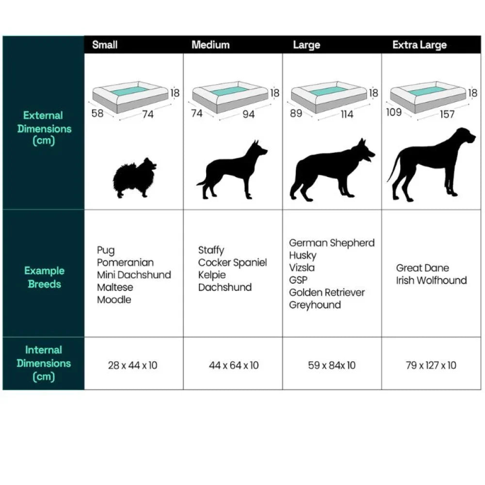 Memory Foam Dog Bed - Armour Hamilton Brown
