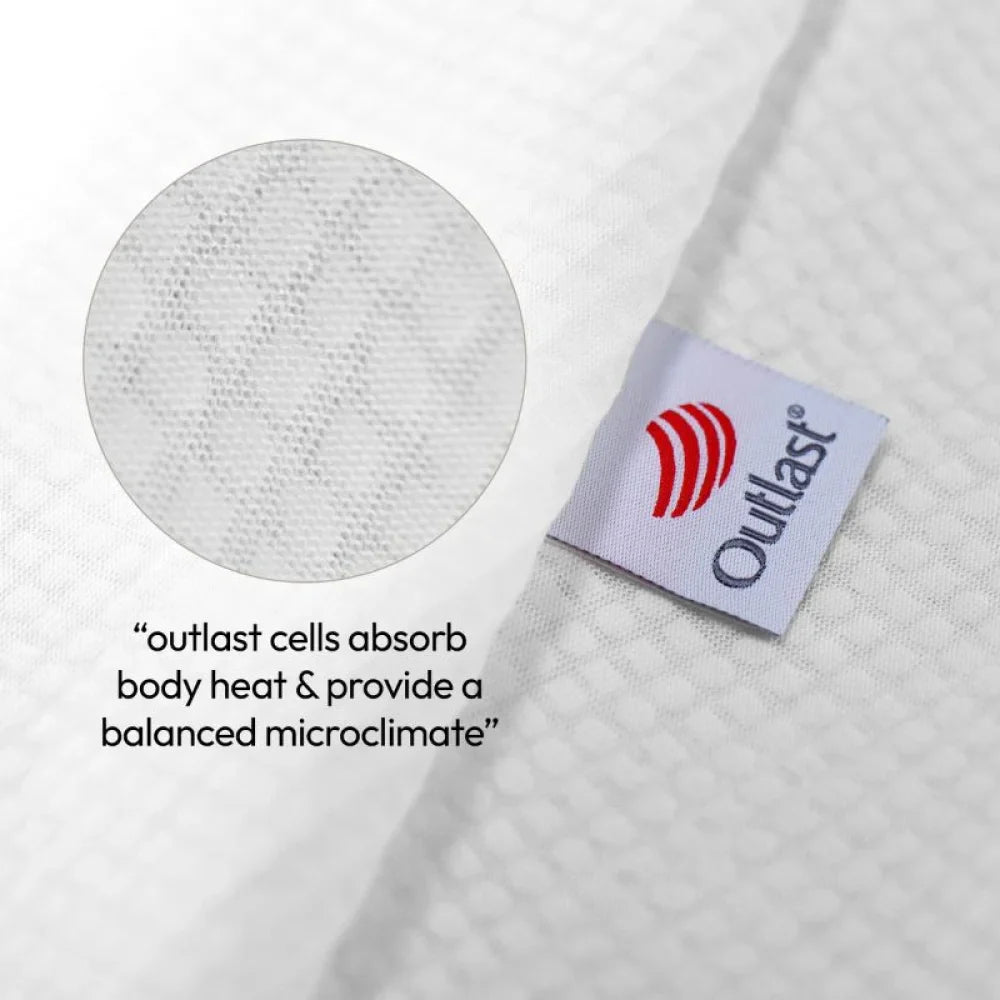 Cooling Dog Bed - Seaweed Memory Foam