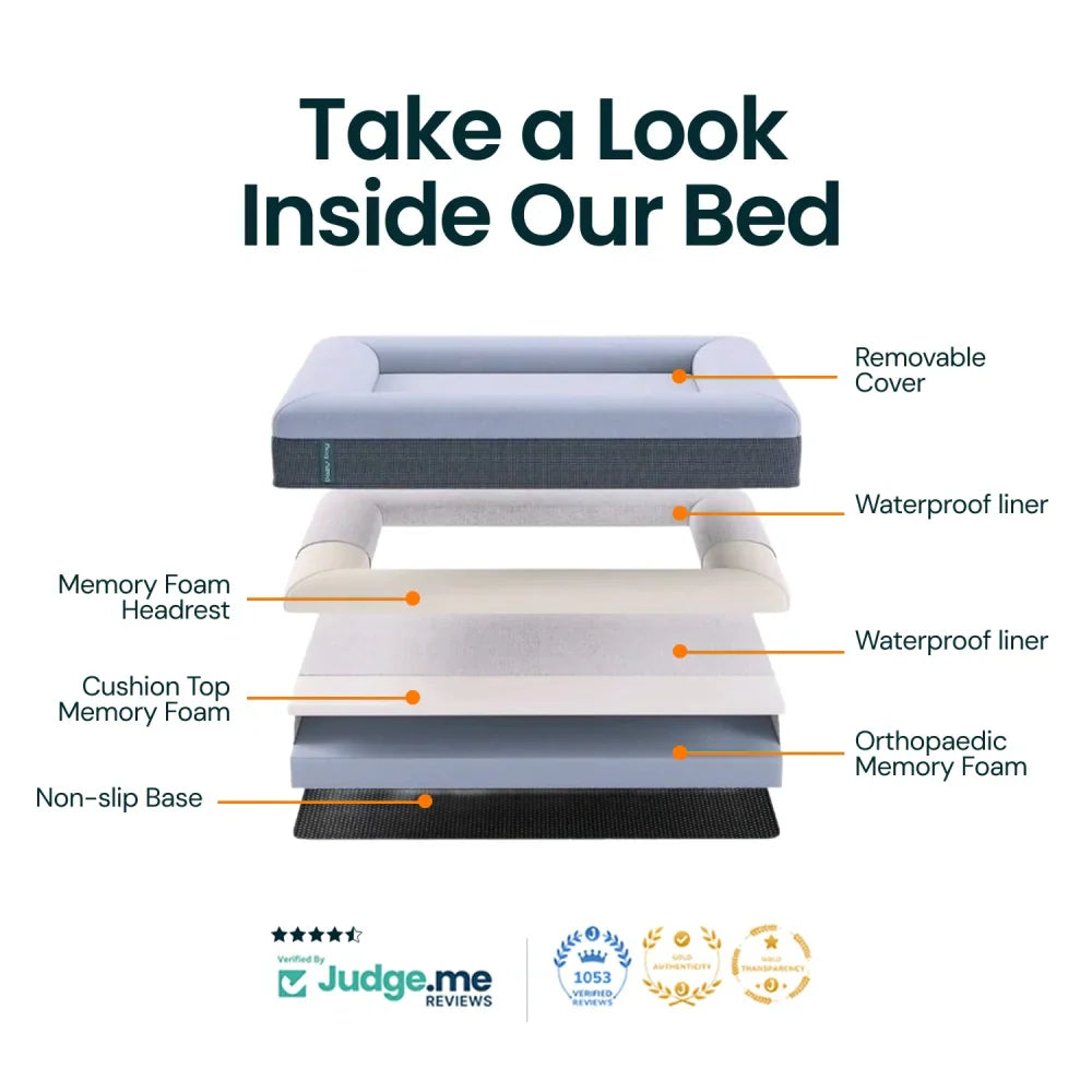 Memory Foam Dog Bed - Armour Pine Green