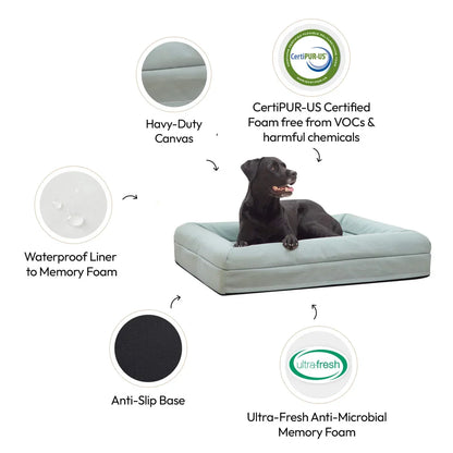 Memory Foam Dog Bed - Canvas Seafoam