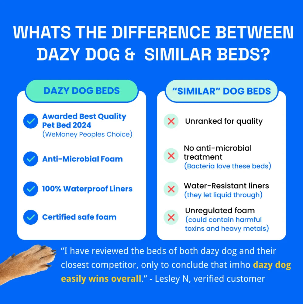 Memory Foam Dog Bed - Faux Fur Pearl