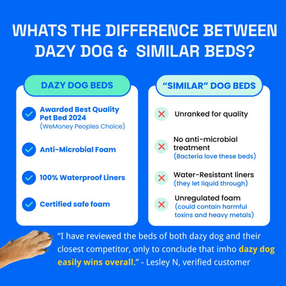 Memory Foam Dog Bed - Noodle Charcoal Grey